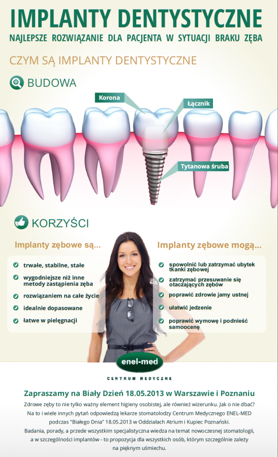 infografika biały dzień enel-med